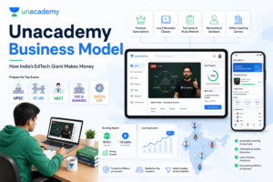 Unacademy Business Model Unacademy Business Model