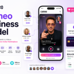 cameo-business-model