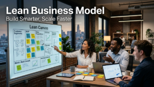 lean-business-model