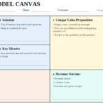 lean business model canvas template