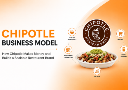 Chipotle Business Model How a Burrito Chain Built a $11.9 Billion Empire