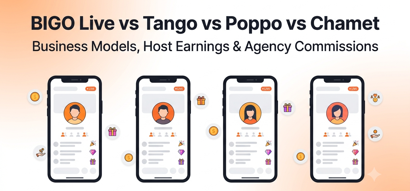 BIGO Live vs Tango Live vs Poppo Live vs Chamet Business Model Comparison