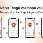 BIGO Live vs Tango Live vs Poppo Live vs Chamet Business Model Comparison